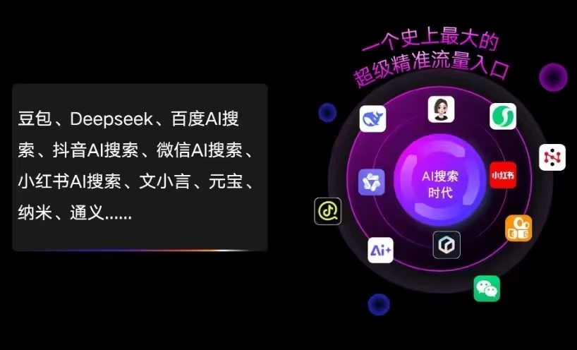 城固县AI智能推广新玩法，抢占搜索时代免费精准客源