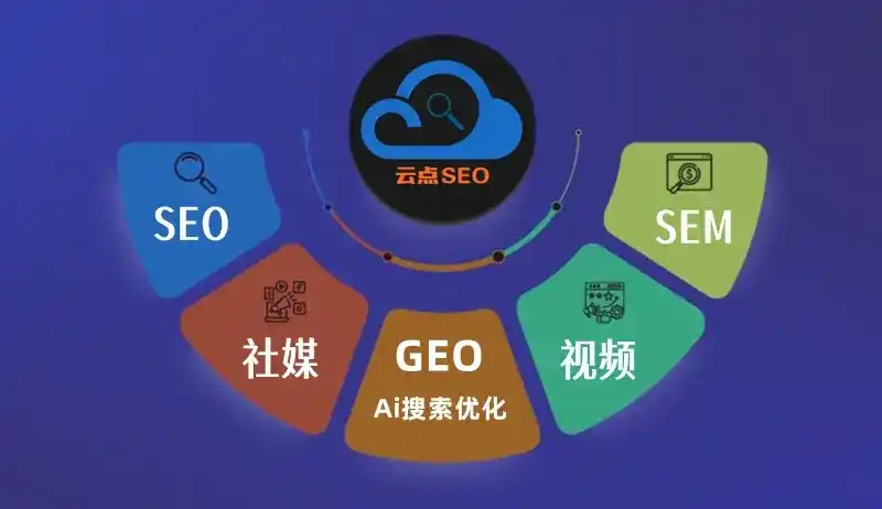 城固县GEO优化：AI智能体时代取代SEO的全新内容优化逻辑