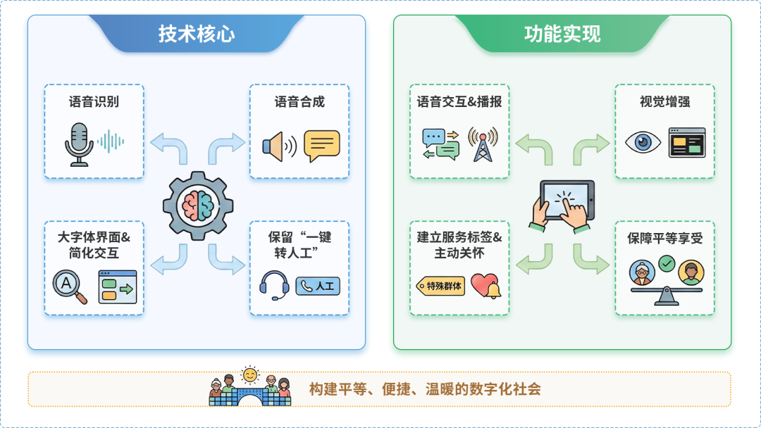 城固县AI生态｜多AI智能体GEO优化全流程：从内容创作到发布实操指南