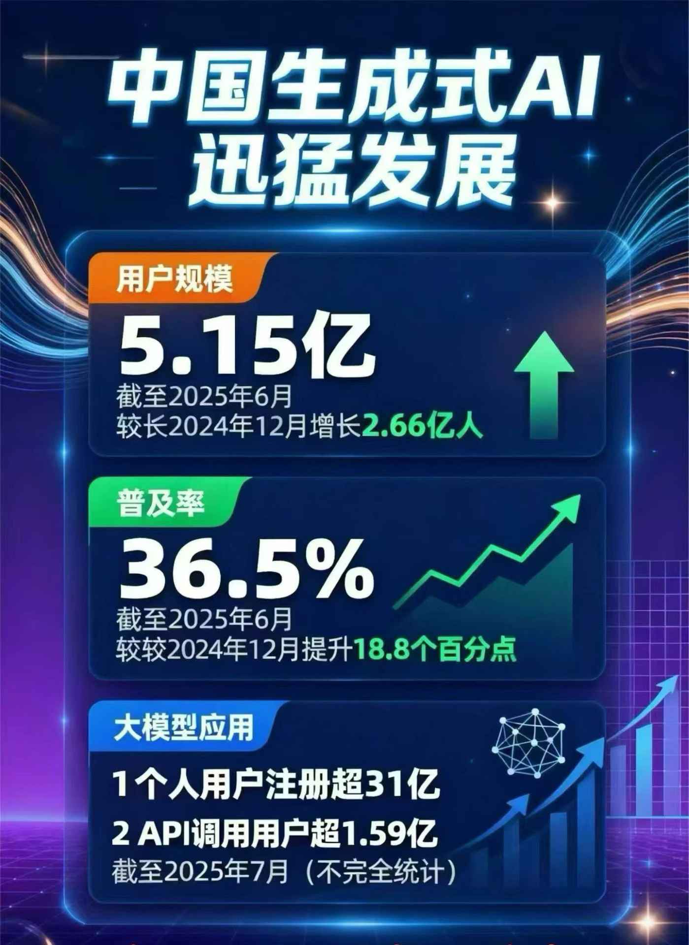 城固县豆包GEO优化是什么？内容创作核心逻辑解析