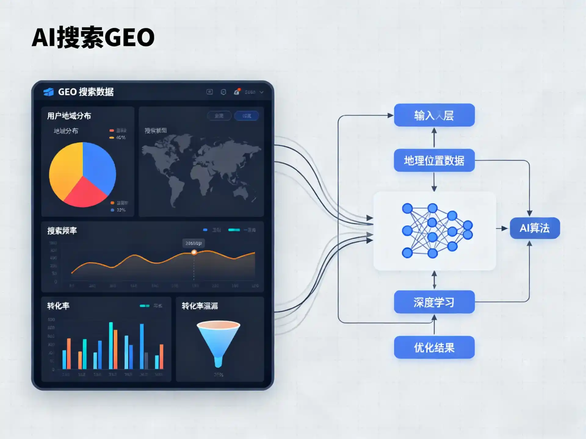 城固县GEO优化服务商该如何筛选？生成式引擎优化行业实践观察