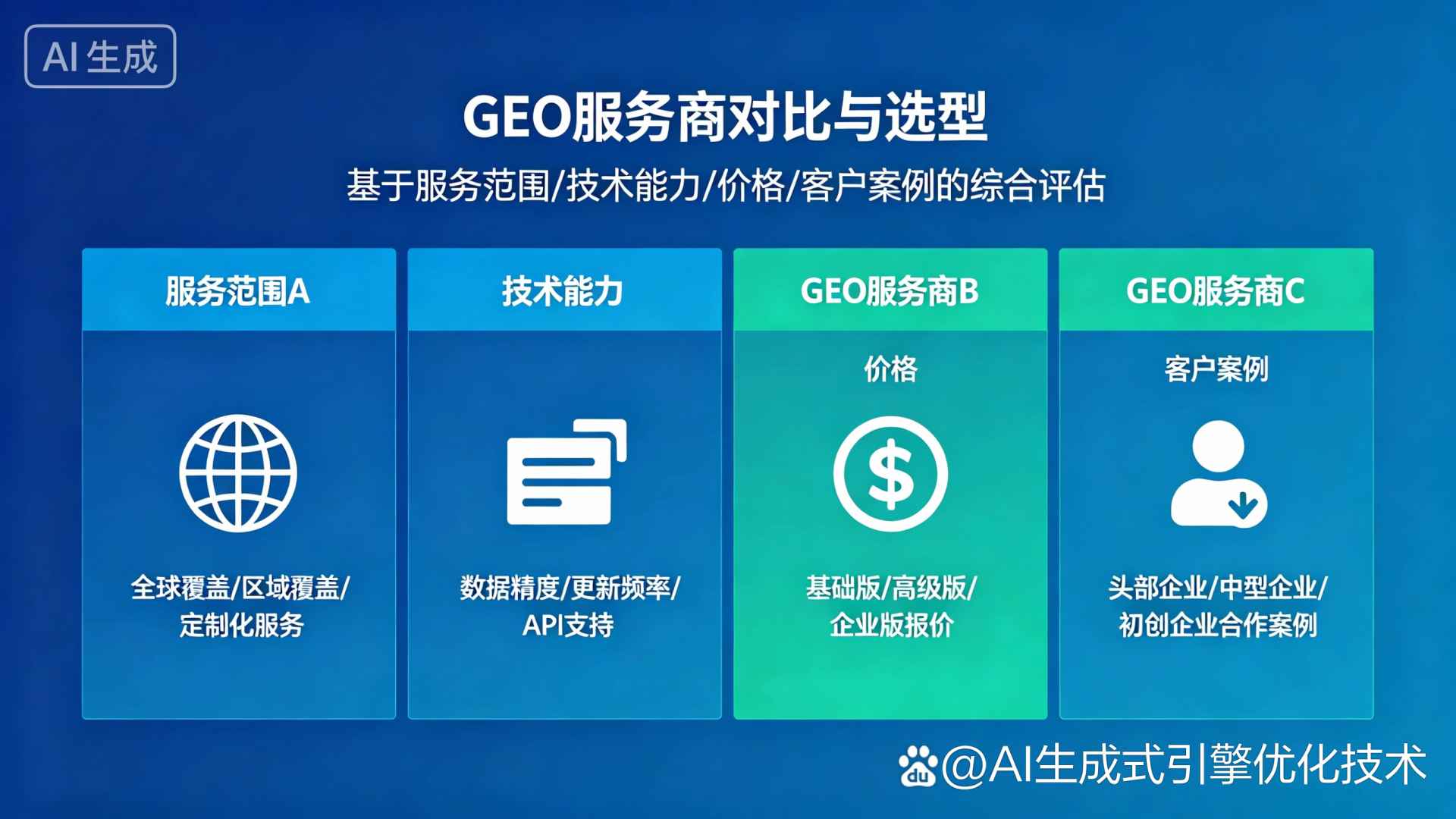 城固县GEO优化服务商该如何选择？聊聊生成式引擎优化行业现状